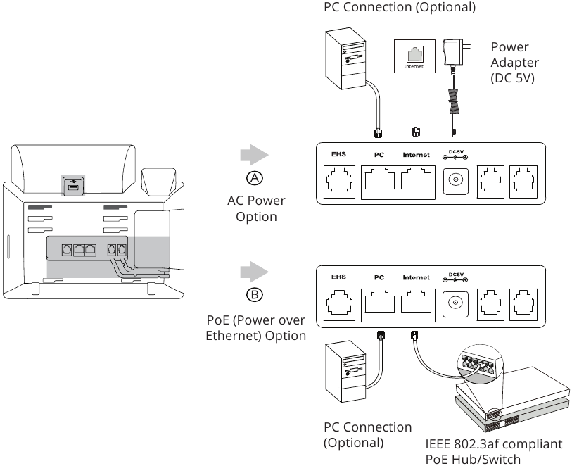 &Sigma;ύ&nu;&delta;&epsilon;&sigma;&eta; &Kappa;&alpha;&lambda;&omega;&delta;ί&omega;&nu;
