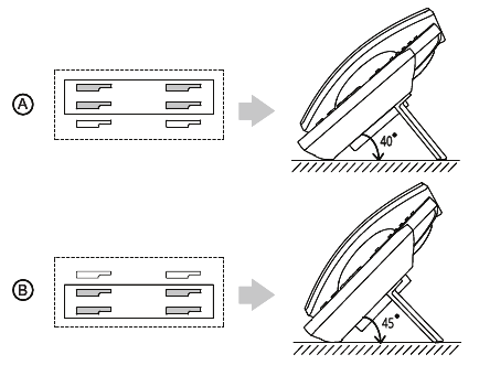 Stendni Biriktirish 2-qadam