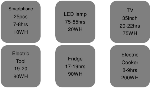 K&auml;ytt&ouml;ajan arviointi