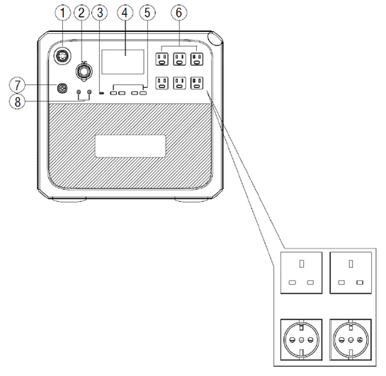 Toiminnon esittely Vaihe 1