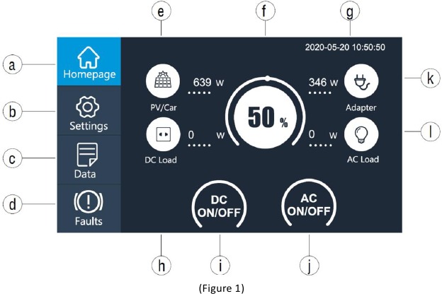 Kosketusn&auml;yt&ouml;n k&auml;ytt&ouml;vaiheet Kuva 1