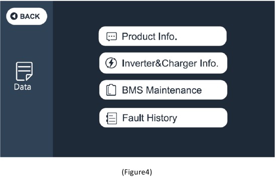 Kosketusn&auml;yt&ouml;n k&auml;ytt&ouml;vaiheet Kuva 4