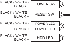 Cable installation guide