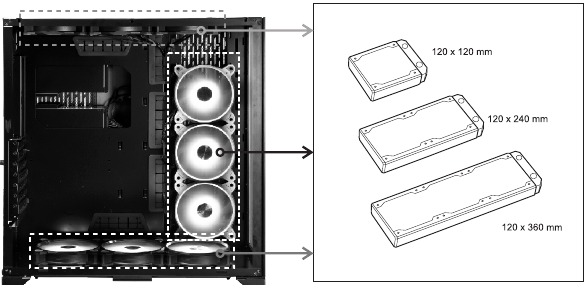 Radiator & cooling support