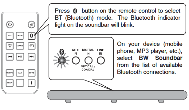 Kuunganisha Bluetooth
