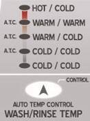 CHAGUA JOTO LA MAJI YA KUOSHA/KUTIA