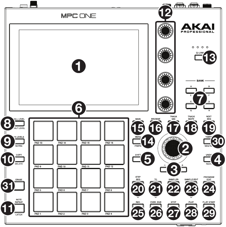 Zgornja plo&scaron;ča
