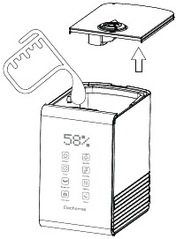 C&oacute;mo usar el humidificador Figura 1