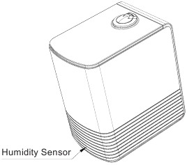 Sensor de humedad