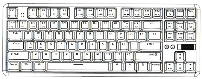 Қорапта не бар
