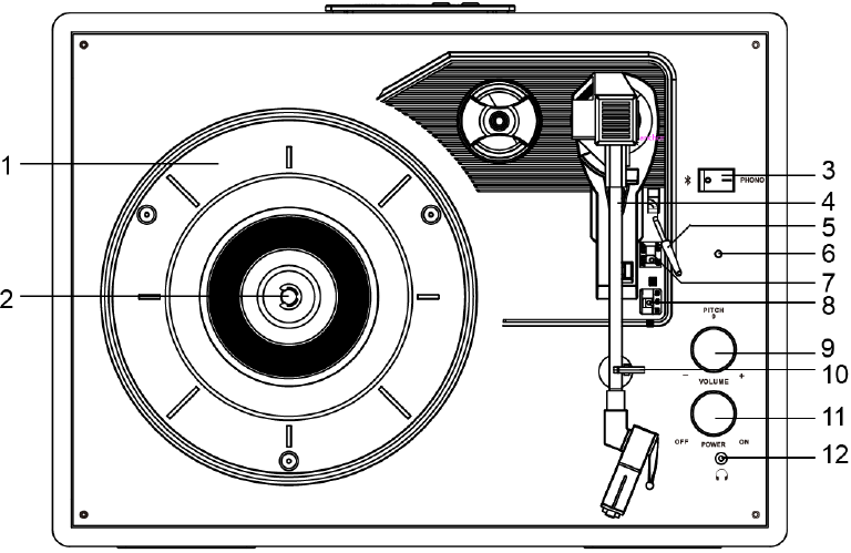 Product Description Step 1
