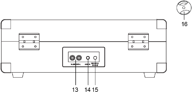 Product Description Step 2