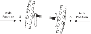 Adjustable Pin Step 2