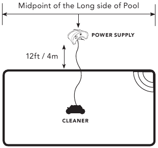 USE OF THE CLEANER IN A VINYL LINER POOL