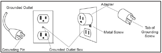 ИНСТРУКЦИИ ПО ЗАЗЕМЛЕНИЮ