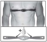 ИСПОЛЬЗОВАНИЕ ПЕРЕДАТЧИКА ПУЛЬСА