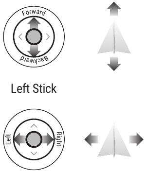 Dual Remote Controller Mode Left Stick