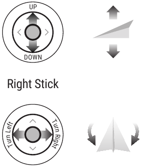 Dual Remote Controller Mode Right Stick