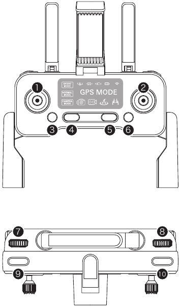 TRANSMITTER FUNCTIONS Step 1