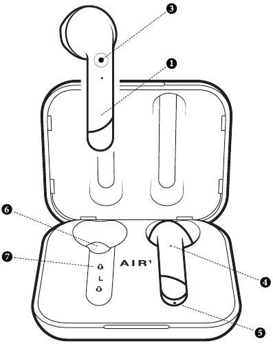 SINUN HAPPY PLUGS AIR 1 Vaihe 1