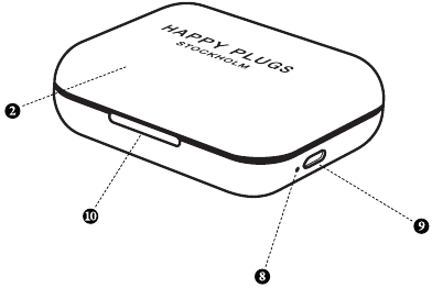 SINUN HAPPY PLUGS AIR 1 Vaihe 2