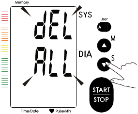 Kayıtları Silme Adım 1
