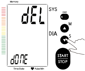 Kayıtları Silme Adım 2
