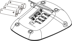 Pillerin Takılması ve Değiştirilmesi