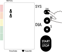 &Ccedil;ALIŞMA TALİMATLARI - &Ouml;L&Ccedil;&Uuml;M Adım 1