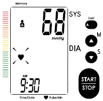 &Ccedil;ALIŞMA TALİMATLARI - &Ouml;L&Ccedil;&Uuml;M Adım 4