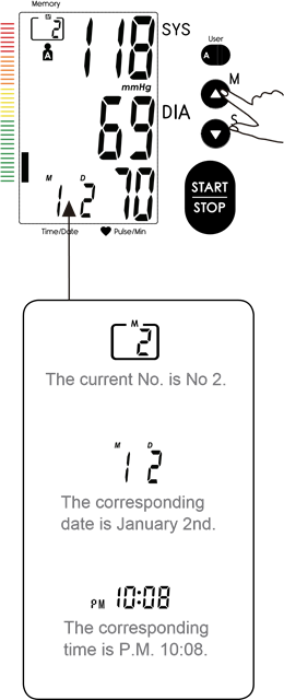 Kayıtları Geri &Ccedil;ağırma Adım 3