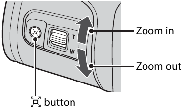 Shooting Images Step 6