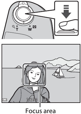 Shooting Images Step 7