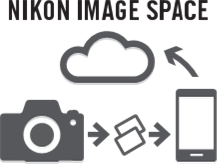 P&euml;rvoja emocionuese e imazhit q&euml; ofron SnapBridge... Hapi 2