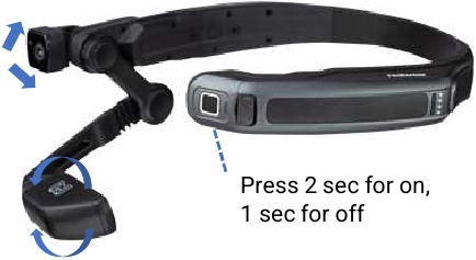 K&auml;ynnistys ja s&auml;&auml;t&ouml;