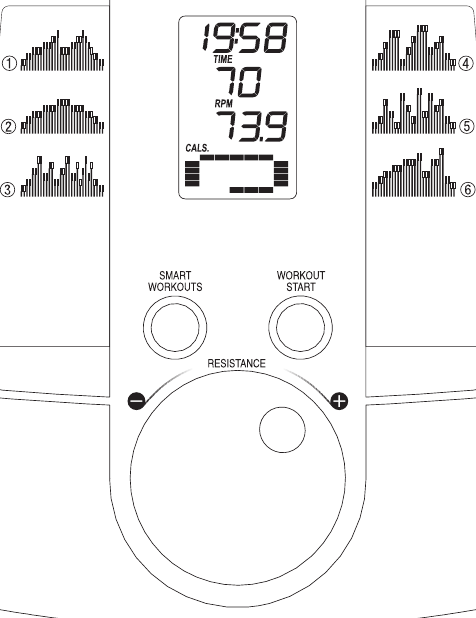 DIAGRAMA DE LA CONSOLA
