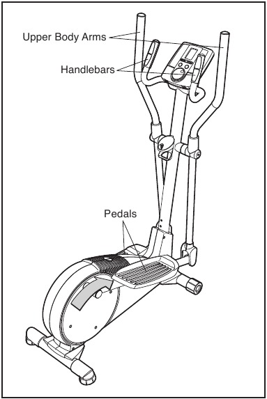 C&Oacute;MO HACER EJERCICIO EN LA EL&Iacute;PTICA