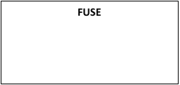 FUSE