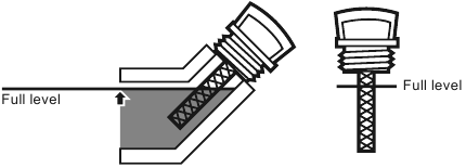 Comprobaci&oacute;n y llenado del aceite del motor