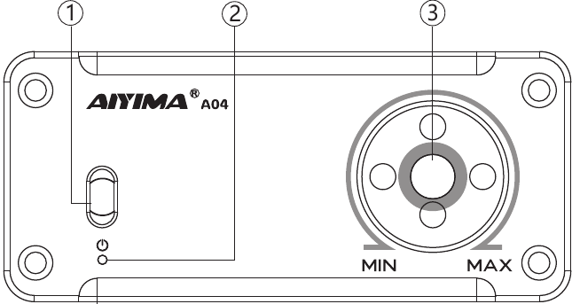 Introduzione al pannello frontale