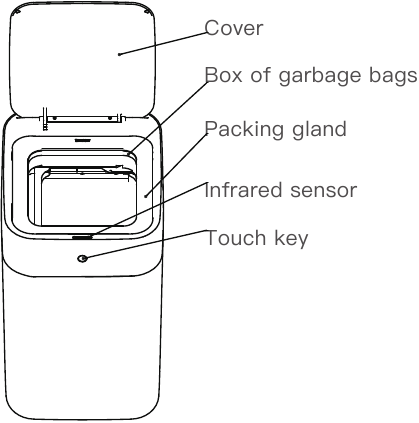Өніммен таныстыру 1-қадам