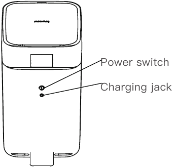 Өніммен таныстыру 2-қадам