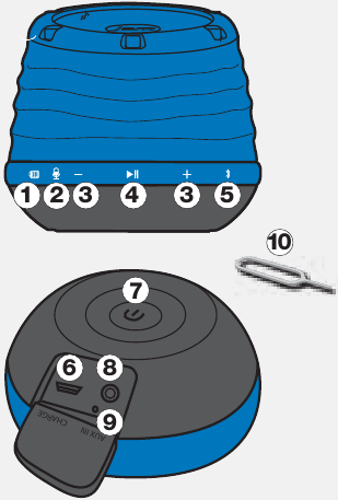 Тағдырыңызды басқарыңыз...немесе кем дегенде динамигіңізді