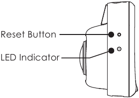 Diagram izdelka 3. korak