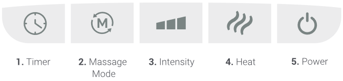Xususiyatlari - Tugmalar