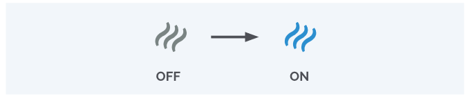 Xususiyatlari - Ishlash tartibi 3-qadam