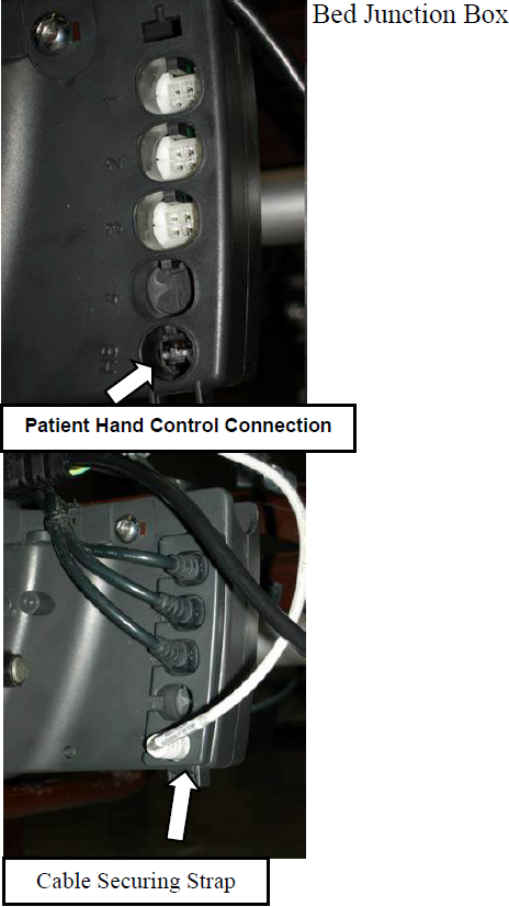 Connessioni scatola di giunzione del letto