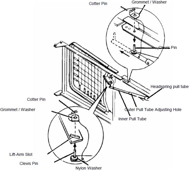 Gruppo tubo di trazione molla della testa