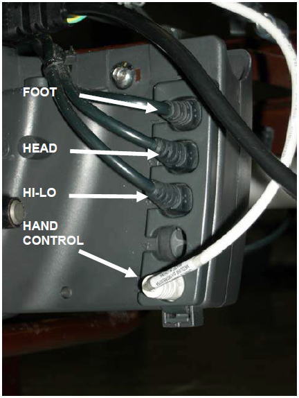 Scatola di giunzione, letto completamente elettrico