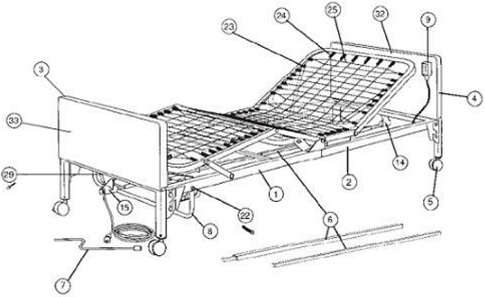 DIAGRAMMA DELLE PARTI DEL LETTO HOMECARE MEDLITE Passo 1